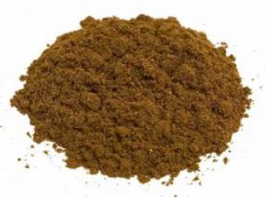 Anason Tozu Kullanımı ve Faydaları Nelerdir?